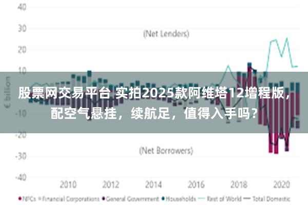 股票网交易平台 实拍2025款阿维塔12增程版，配空气悬挂，续航足，值得入手吗？