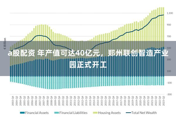 a股配资 年产值可达40亿元，郑州联创智造产业园正式开工
