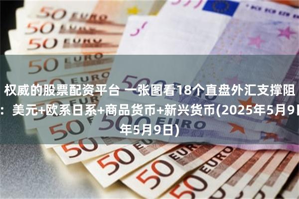 权威的股票配资平台 一张图看18个直盘外汇支撑阻力：美元+欧系日系+商品货币+新兴货币(2025年5月9日)