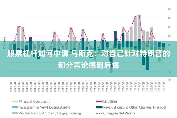 股票杠杆如何申请 马斯克：对自己针对特朗普的部分言论感到后悔