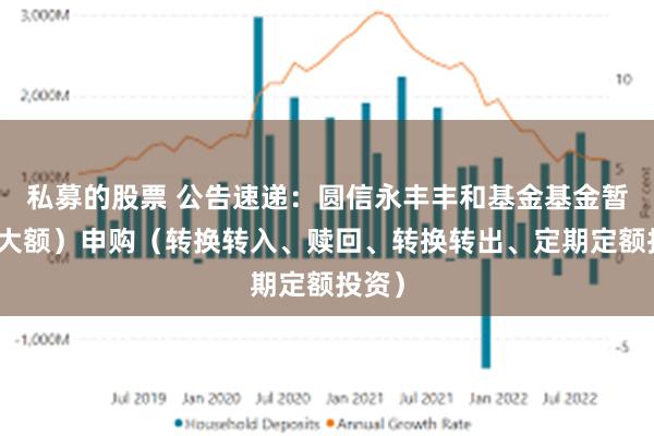 私募的股票 公告速递：圆信永丰丰和基金基金暂停（大额）申购（转换转入、赎回、转换转出、定期定额投资）