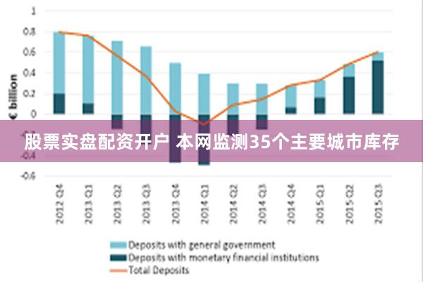 股票实盘配资开户 本网监测35个主要城市库存