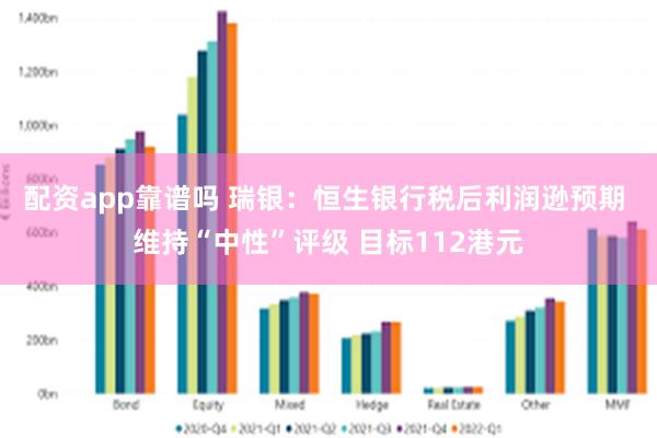 配资app靠谱吗 瑞银：恒生银行税后利润逊预期 维持“中性”评级 目标112港元