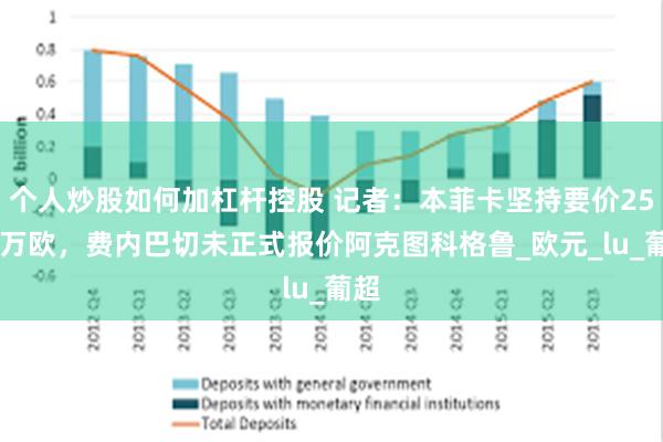 个人炒股如何加杠杆控股 记者：本菲卡坚持要价2500万欧，费内巴切未正式报价阿克图科格鲁_欧元_lu_葡超
