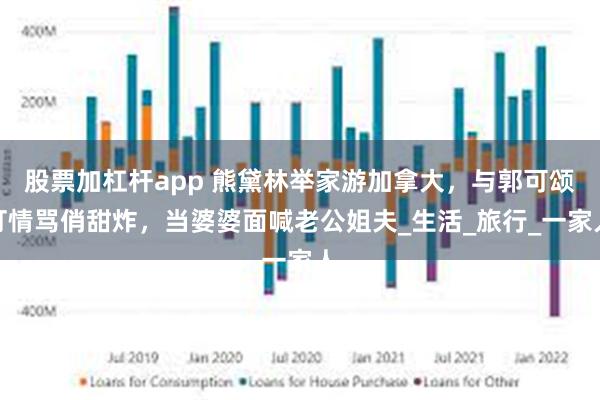 股票加杠杆app 熊黛林举家游加拿大，与郭可颂打情骂俏甜炸，当婆婆面喊老公姐夫_生活_旅行_一家人